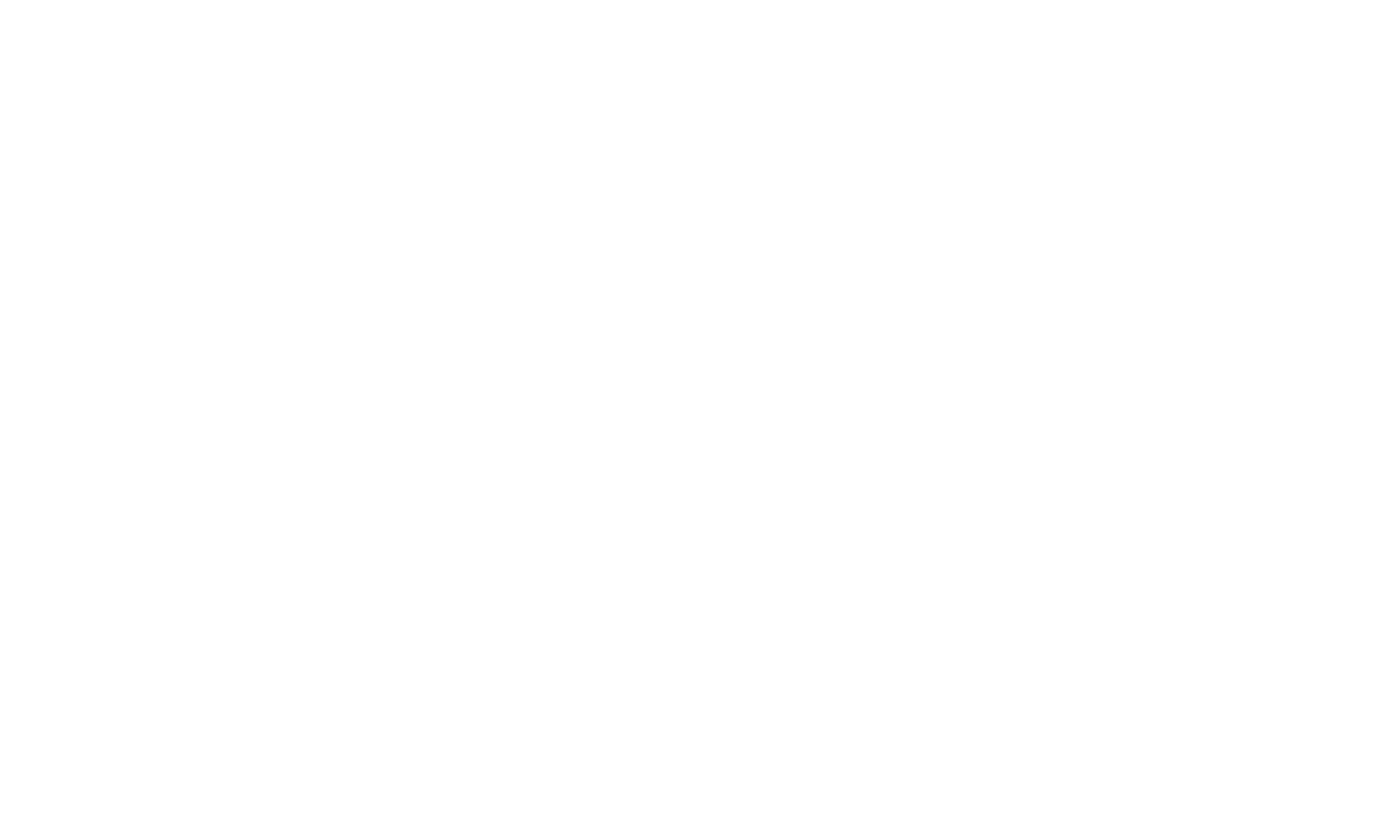 Ingolf Hundesalon