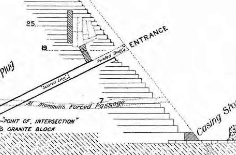 Drawing of the pyramid of Khufu at the entrance.