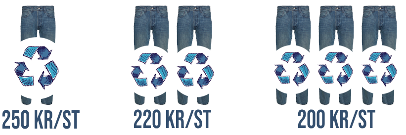how-many-pants-to-recycle-22png