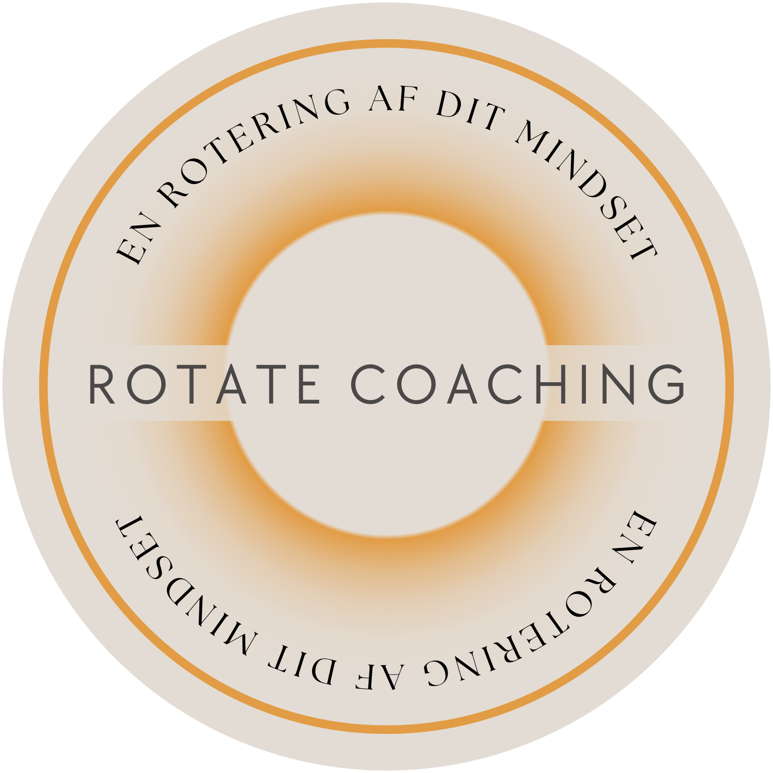 Rotate Coaching