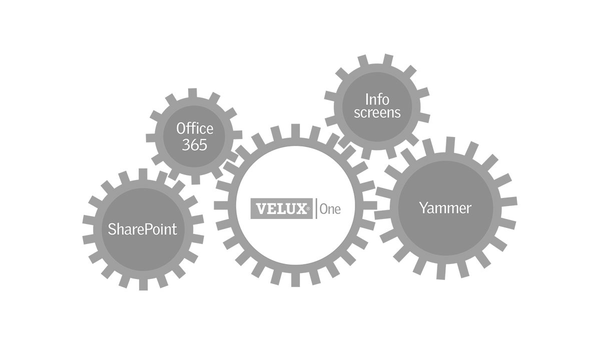 velux_one_1png